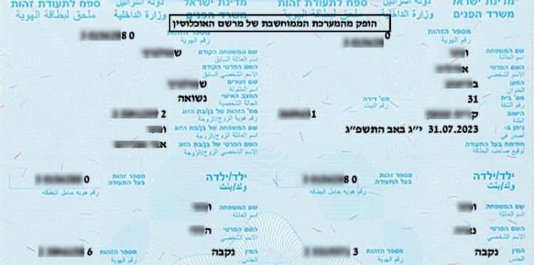 Essential Information for Requesting a Digital Identity Card Supplement